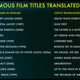 Illustration for article titled Movie Titles Translated Into a Foreign Language and Then Translated Back to English Are Hilarious